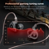 Tai Nghe Gaming Plextone G32 – In-Ear Có Dây, Driver 10mm, Jack 3.5mm