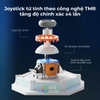 Joystick ALPS chống trôi của BigBigWon Blitz 2 Pro với độ bền cao