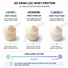 Vì sao nhiều người châu Á uống sữa và whey concentrate bị đau bụng, đầy hơi?