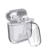 Bao đựng Airpod 2 trong suốt