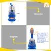 Bộ tua vít 31 trong 1 WADFOW WSS1J31 chất liệu CR-V cao cấp - Hàng chính hãng