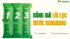 Bảng Giá Lõi Lọc Nước Kangaroo Mới Nhất 2026: Lõi Thô, RO, Chức Năng
