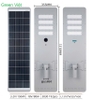 Đèn đường led năng lượng mặt trời 50W BRP110 LED50 Philips IP65