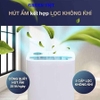 Máy Hút Ẩm Lọc Không Khí Nhật HITACHI RD-1688CF