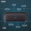 Epson EpiqVision EH-LS650