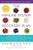 The Immune System Recovery Plan by Susan Blum - Bookwormhanoi