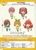 Đồ chơi gacha gashapon mô hình Gotoubun Rich vol 1 Jan 23