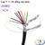 Dây cáp điều khiển 9+1 lõi đồng mạ kẽm 24AWG chống nhiễu dùng cho RS232 DB9 RS485 9C24